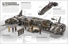 star wars: el despertar de la fuerza. naves y otros vehiculos en detalle-9780241254103