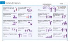 english for everyone. phrasal verbs-9780241537855