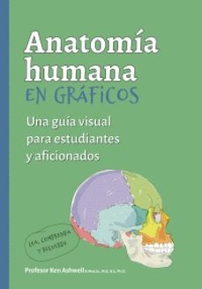 anatomia humana en graficos-9788428217705