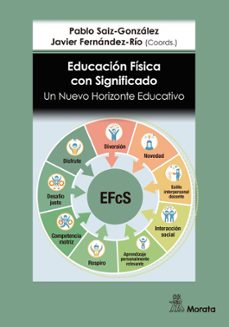 educacion fisica con significado. un nuevo horizonte educativo (ebook)-pablo saiz-gonzález-javier fernández-río-9791387510305
