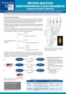 metodos analiticos espectroscopicos e electroquimicos-maria carmen barciela alonso-9788418445125