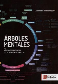 -juan pablo arenas vargas-9789588957845