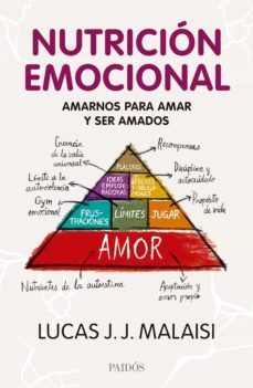 nutricion emocional (ebook)-lucas j.j. malaisi-9789501205855