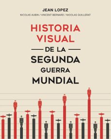historia visual de la segunda guerra mundial-9788491991465