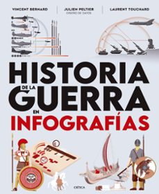 historia de la guerra en infografias-9788491998075