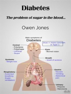 diabetes (ebook)-owen jones-9788835447375