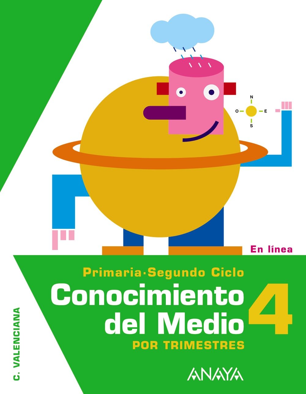 CONOCIMIENTO DEL MEDIO 4º EDUCACIÓN PRIMARIA SEGUNDO CICLO ... CONOCIMIENTO DEL MEDIO 4º EDUCACIÓN PRIMARIA SEGUNDO CICLO ...