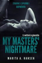 my masters' nightmare stagione 1, episodio 1 my masters' nightmare stagione 1, episodio 1