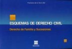 esquemas de derecho civil: derecho de familia y sucesiones-francisco de la torra olid-9788484257745 esquemas de derecho civil: derecho de familia y sucesiones-francisco de la torra olid-9788484257745