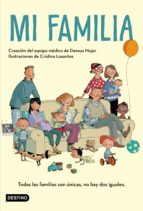 mi familia (ebook)-cristina losantos-9788408184355 mi familia (ebook)-cristina losantos-9788408184355