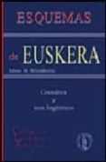 esquemas de euskera: gramatica y usos lingüisticos (3ª ed.)-miren m. billelabeitia-9788495855305 esquemas de euskera: gramatica y usos lingüisticos (3ª ed.)-miren m. billelabeitia-9788495855305