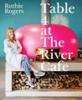 TABLE 4 AT THE RIVER CAFE