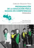 programacion de la educacion fisica basada en competencias: 3ºcur so (6 volumenes)-victor mazon-maria jesus sanchez-9788497292535 programacion de la educacion fisica basada en competencias: 3ºcur so (6 volumenes)-victor mazon-maria jesus sanchez-9788497292535