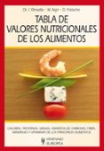 tabla de valores nutricionales de los alimentos-9788425520365 tabla de valores nutricionales de los alimentos-9788425520365