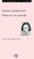 notas de un metodo-maria zambrano-9788430953165 notas de un metodo-maria zambrano-9788430953165