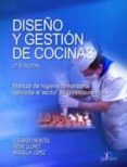 diseño y gestion de cocinas: manual de higiene alimentaria aplica da al sector de la restauracion (2ª ed.)-irene lloret-9788479789275 diseño y gestion de cocinas: manual de higiene alimentaria aplica da al sector de la restauracion (2ª ed.)-irene lloret-9788479789275