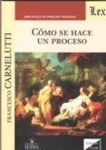 COMO SE HACE UN PROCESO-6231894-otro-formato