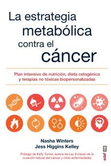 Iguanabus.es La Estrategia Metabolica Contra El Cancer Image