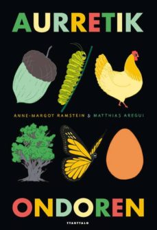 Portada de AURRETIK, ONDOREN.