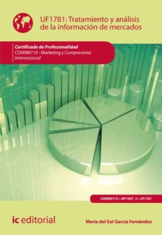 Portada de (I.B.D.) COMM0110 TRATAMIENTO Y ANALISIS DE LA INFORMACION DE MERCADOS MARKETING Y COMPRAVENTA INTERNACIONAL
