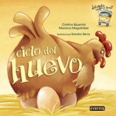 Portada de CICLO DEL HUEVO (¿DONDE VAMOS HOY?)
