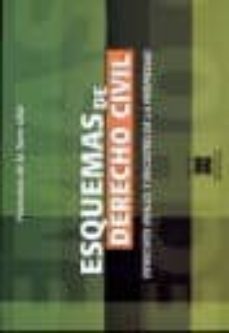 Portada de ESQUEMAS DE DERECHO CIVIL: DERECHOS REALES Y REGISTRO DE LA PROPI EDAD